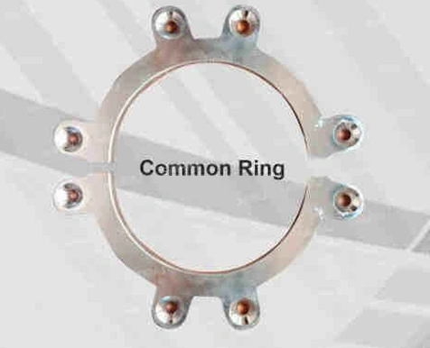 Common Ring